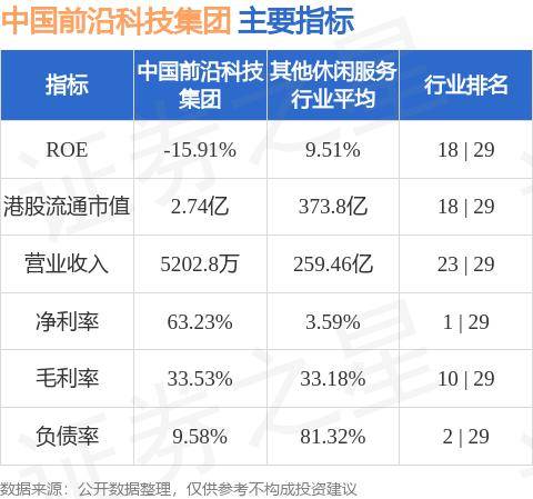 澳门一码一肖一特一中直播开奖_雄帝科技上涨5.02%，报11.93元/股