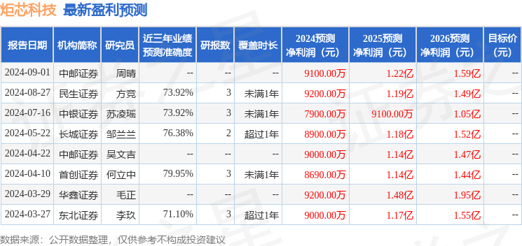 新澳新澳门正版资料_瑞声光电科技（常州）取得一种电子设备专利，有效提高按键触发反馈效果