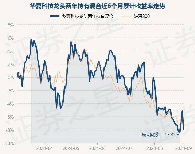 一肖一码中_国能国际资产(00918)股份简称将变更为“龙翼航空科技”