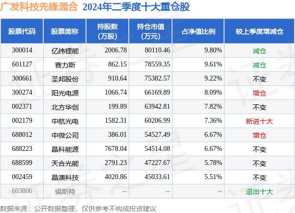 一肖中特期期准精选资料_华鑫证券：给予拓荆科技买入评级