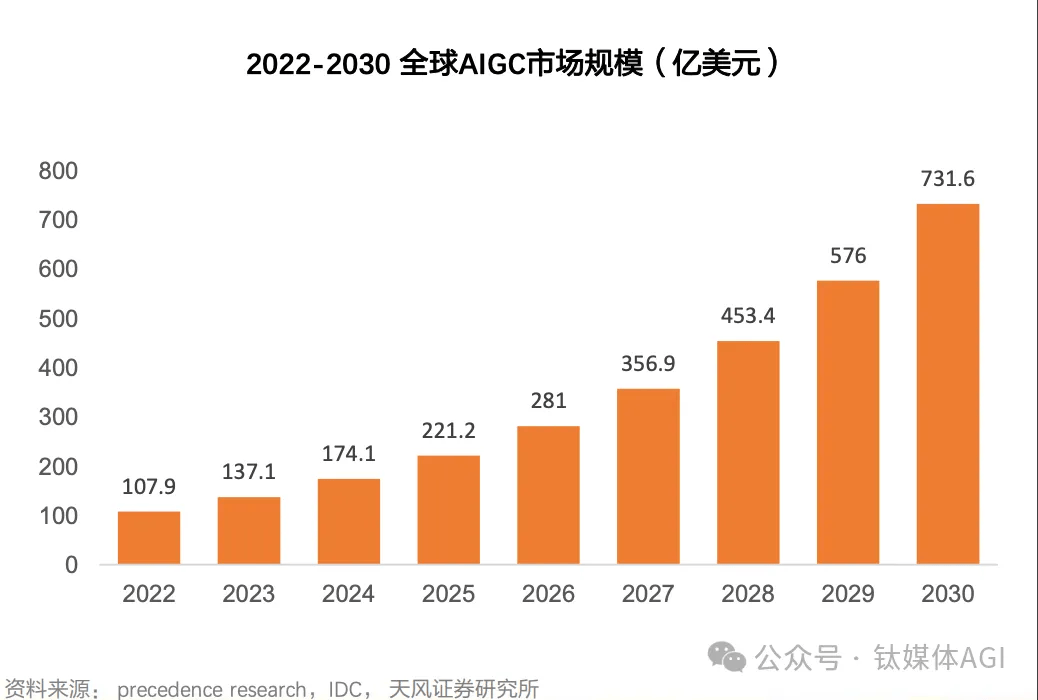 澳门一肖一码100准_抢抓AI发展机遇 深市电子行业相关企业抢先布局