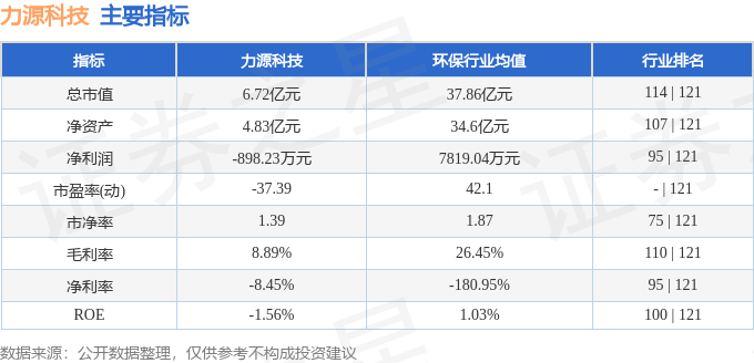 新澳彩资料免费资料大全33图库_汉王科技获得实用新型专利授权：“电容笔”