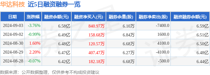 新澳天天开奖资料大全_加速企业上云管理黑科技，华为云Flexus X实例首次亮相828企业节