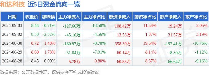 澳门一肖一码必中一肖_中邮证券：给予康冠科技买入评级