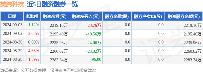 2024澳门特马今晚开奖结果出来_【机构调研记录】万家基金调研中望软件、鼎通科技