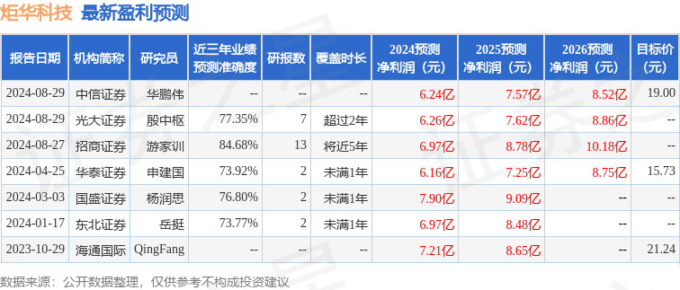 494949澳门今晚开什么454411_平顶山市鲁山县：蚕宝宝进庭院 科技养蚕新实验