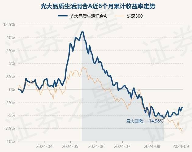 2023管家婆资料正版大全澳门_契诃夫：当你知道自己的使命，就不再害怕生活了