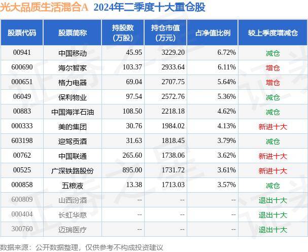 澳门一肖一码伊一特一中_梁小昌检查督导人居环境整治提升行动开展情况及农村生活污水治理工作