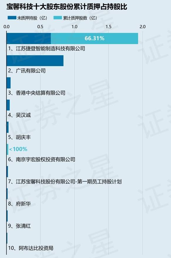 2024新澳门天天开好彩大全_合肥市蚌埠路第五小学：科技之光 追梦筑光