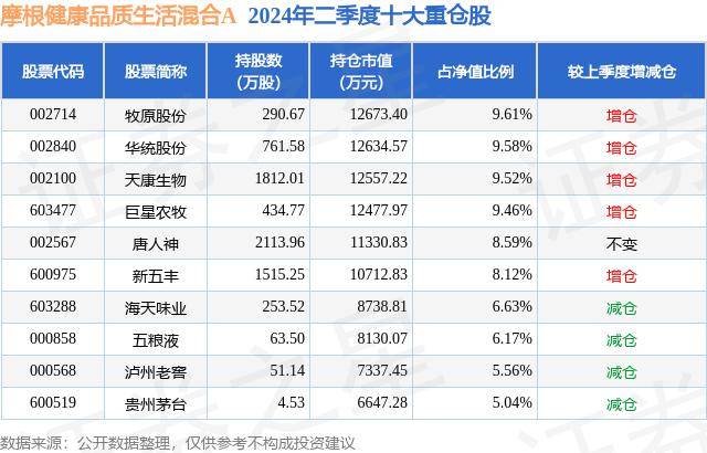 2024白小姐一肖一码_民调：工党首选支持率下滑，生活成本危机恶化引选民不满