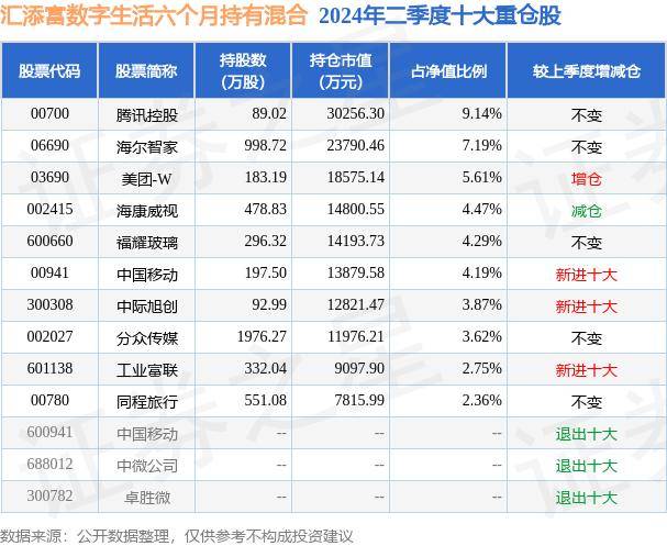 2024天天六开彩免费资料_台风“摩羯”来袭 海口市场生活物资供应充足