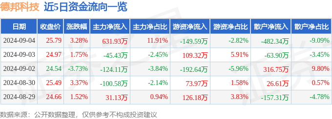 管家婆一肖一码最准_月壤比土壤细腻，“夸父”已逐日近两年……这场科技盛宴太长知识了