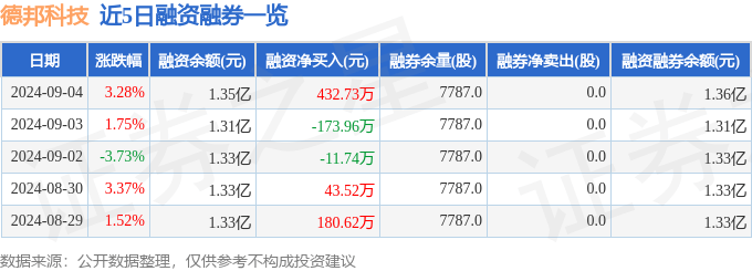 新澳门一码一肖一特一中准选今晚_景顺长城科技创新混合A近一周下跌5.22%