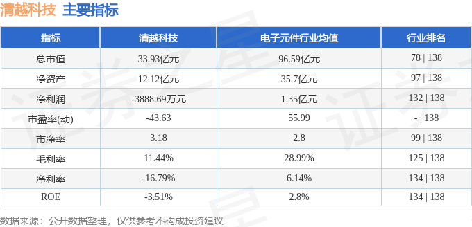 2024新奥资料免费精准051_翔港科技：上半年业绩增长，久塑科技收入和利润同比增长幅度较大