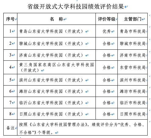 管家婆期期四肖四码中特管家_中邮证券给予博彦科技买入评级