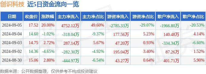 澳门一肖一特100精准免费_福耀科来自技大学在哪个城市