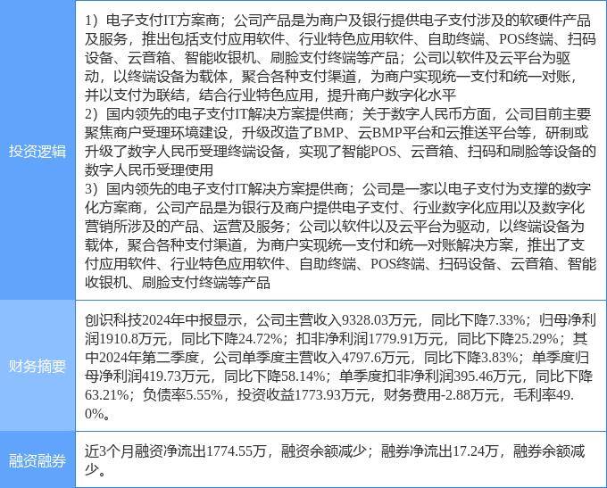 澳门一肖一码必中一肖_A股折叠屏概念震荡回升：大富科技涨超10%，，宜安科技、星星科技、智云股份、国风新材等跟涨