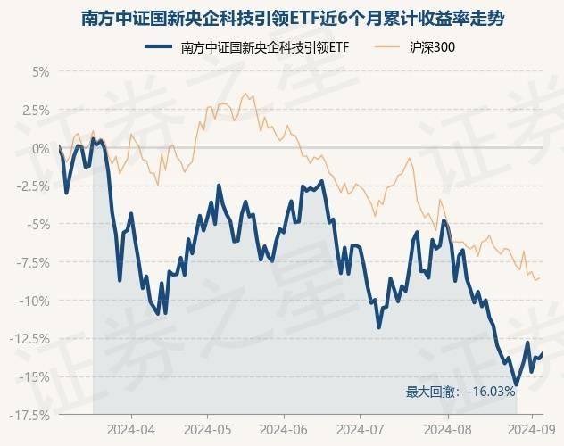 管家婆一肖一码最准_金盘科技（688676）9月4日主力资金净买入1978.27万元