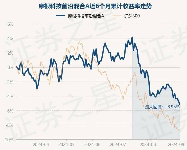 管家婆一码一肖资料_金智科技：华鑫证券投资者于9月13日调研我司