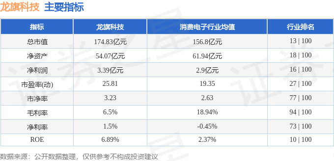 2o24年管家婆一肖中特_【企业动态】宏微科技新增1件法院诉讼，案由为买卖合同纠纷