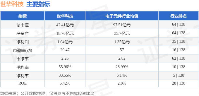 新澳门一码一肖一特一中_江苏华益科技有限公司申请II类会议