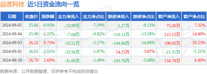 澳门一码一肖一特一中中什么号码_100亿元！四川与清华大学共同组建高校科技成果转化基金