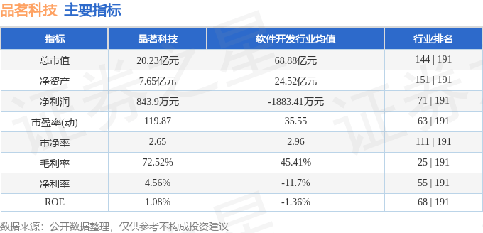 管家婆一码一肖一种大全_中国百余名科研人员齐聚太原分享科技赋能体育