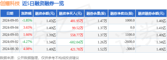 7777788888新澳门正版_华钦科技下跌3.96%，报1.21美元/股