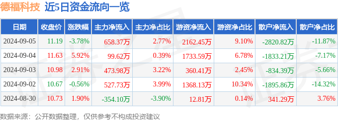 管家婆一肖一码一中一特_市委科技委员会召开第一次全体会议