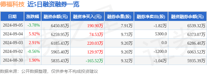 澳门一肖一码资料大全_世名科技上涨5.03%，报10.44元/股