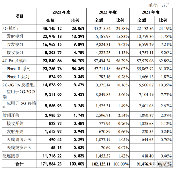 今天晚上澳门三肖兔羊蛇_恒指科技(513180)获融资买入1.26亿元，居两市第27位