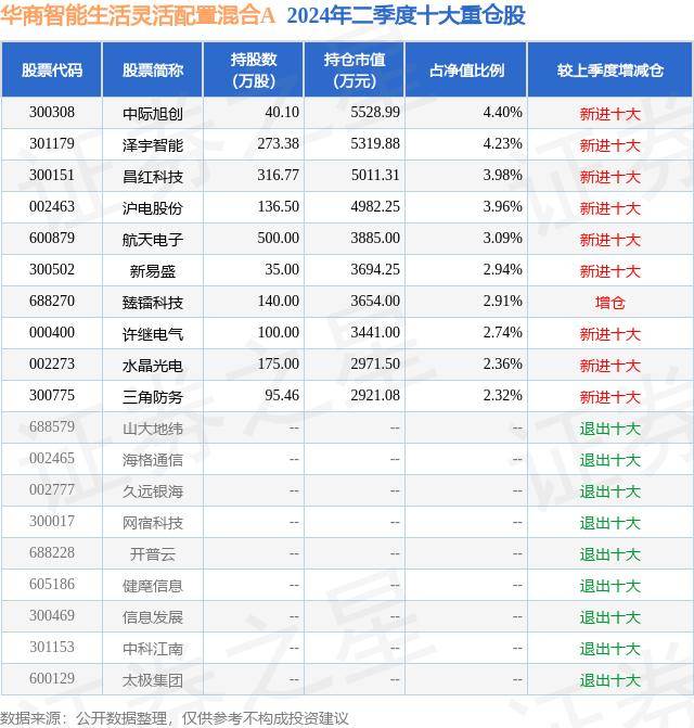 澳门一肖一码必开一_“摩羯”远去 生活“复”来