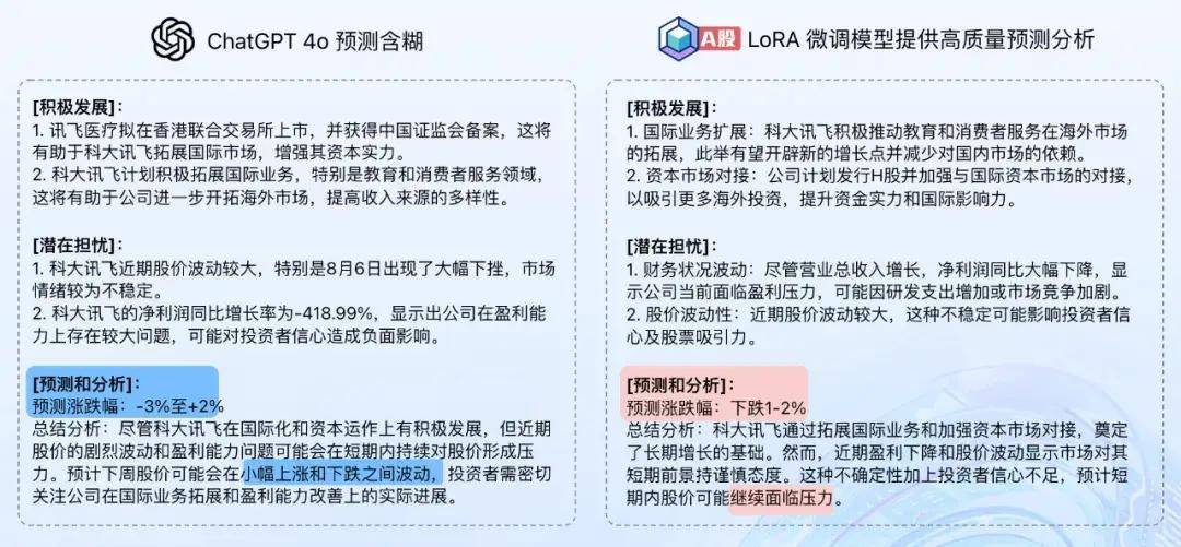 澳门管家婆资料一码一特一_广发恒生科技ETF联接(QDII)C连续3个交易日下跌，区间累计跌幅0.42%