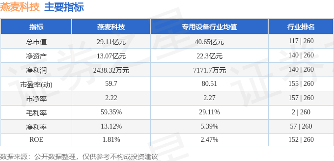 一肖一码_通业科技：周拉先生被选为第四届监事会职工代表监事