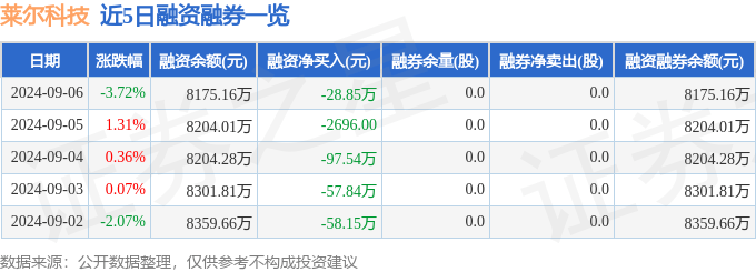 澳门今晚必中一肖一码90—20_科技型中元叶司行古侵察小企业特点