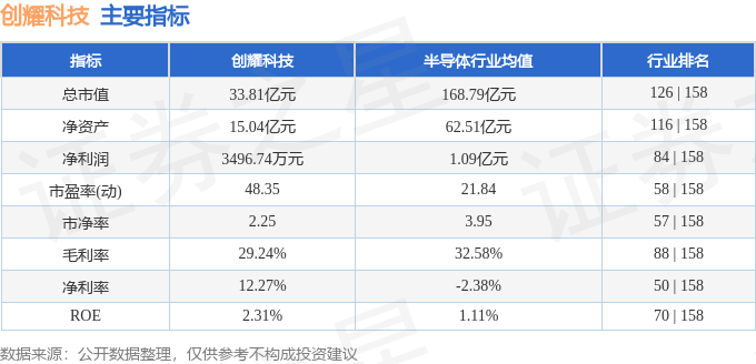 2020年新澳门免费资料大全_深圳大学—朗科科技算力调度与提升联合实验室举行签约仪式