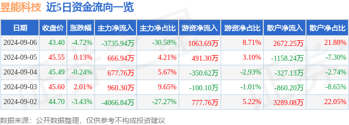 澳门一肖一码期期准资料_深圳又一科技新地标来了！一起抢先“参观”→