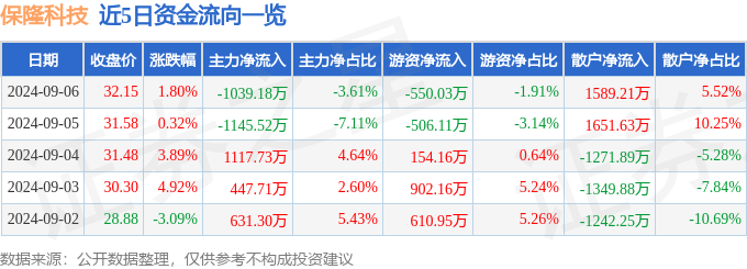 2023澳门资料大全免费_服贸会“海淀之夜”即将启幕 聚焦科技赋能新质生产力