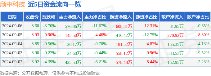 新澳2024年精准资料期期_喜讯！东方国信通过“北京市级企业科技研究开发机构”认定