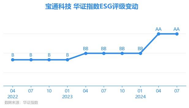 新奥管家婆免费资料官方_科技型中小企业特指获企培赶补重纸井放点