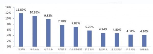 澳门管家婆一肖一码一中一_雪峰科技（603227）9月3日主力资金净买入790.99万元