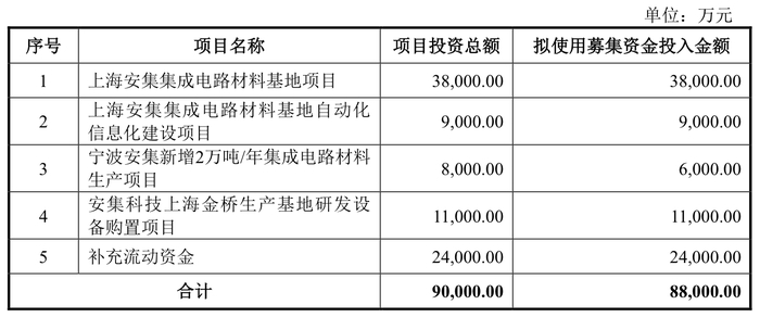 2024年澳门内部资料_科技蜀光丨重磅！全省科技大会今日上午举行