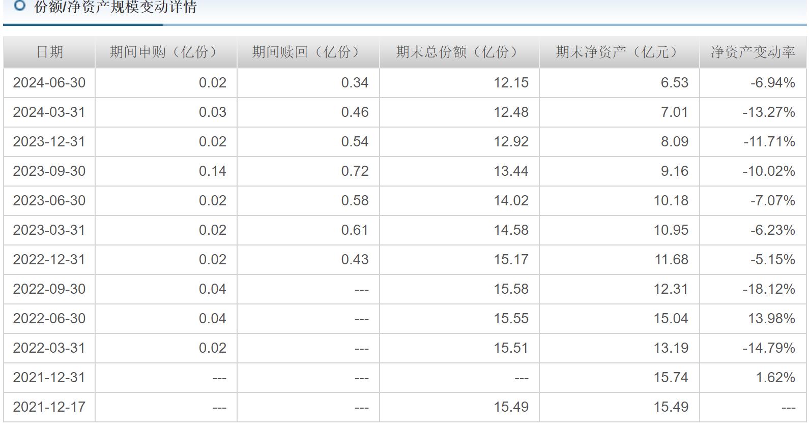 澳门特一肖一码免费提_【机构调研记录】汇安基金调研万马科技、建龙微纳