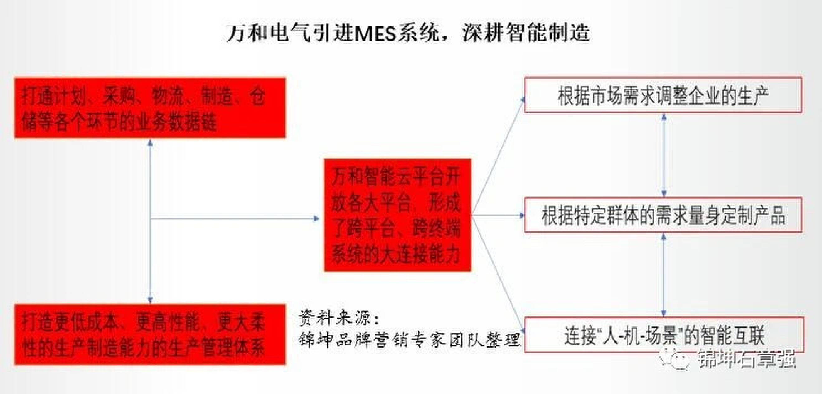 2024澳门一肖一码一特一中_盛大科技下跌4.58%，报9.37美元/股