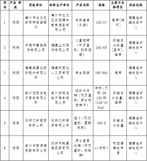 新澳门资料大全正版资料2023_湖南中方县刺葡萄丰收 酿出微醺“甜”生活