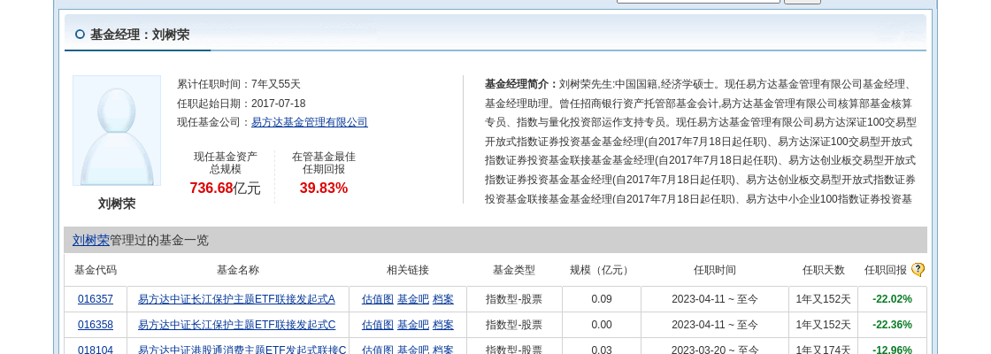 一肖一码100准奥门_深度｜解析小雨点布局征信牌照案例，探析金融科技与企业征信的融合