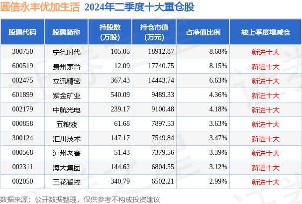 新澳门2024今晚开码公开_共享健康生活 浙江德清开展药品安全科普宣传活动