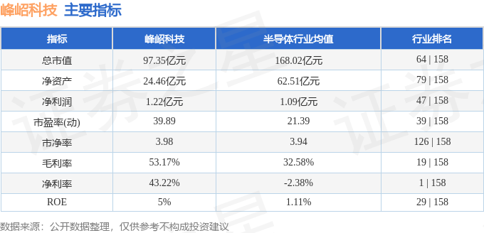 澳门一码一肖一特一中2024年_330家！河南省启动选聘企业“科技副总” | 附申报条件