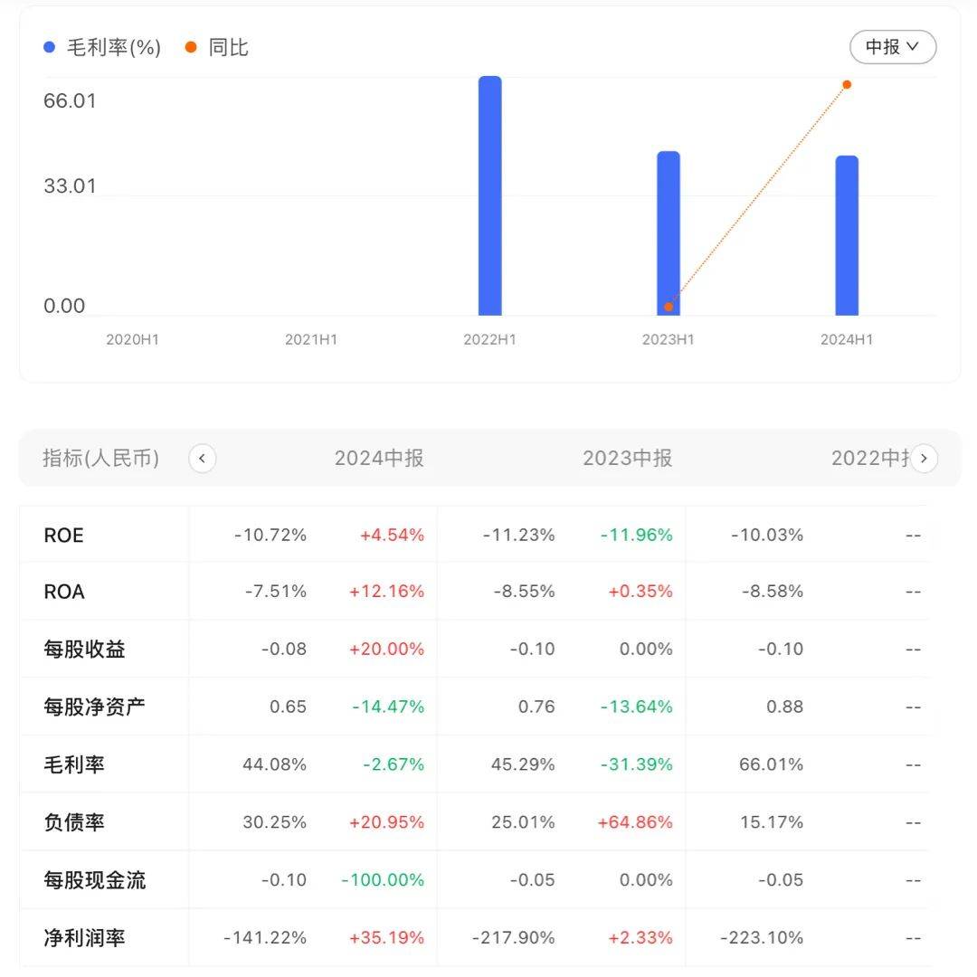 新澳天天开奖资料大全最新54期_万兴科技上涨5.06%，报43.58元/股