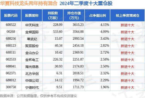 2023新澳门天天开好彩_世创科技取得用于圆形工件加工的快速等分夹具专利，防止加工位置偏离中心